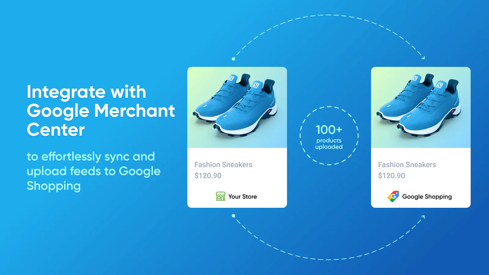 FeedFusion: Product Feed