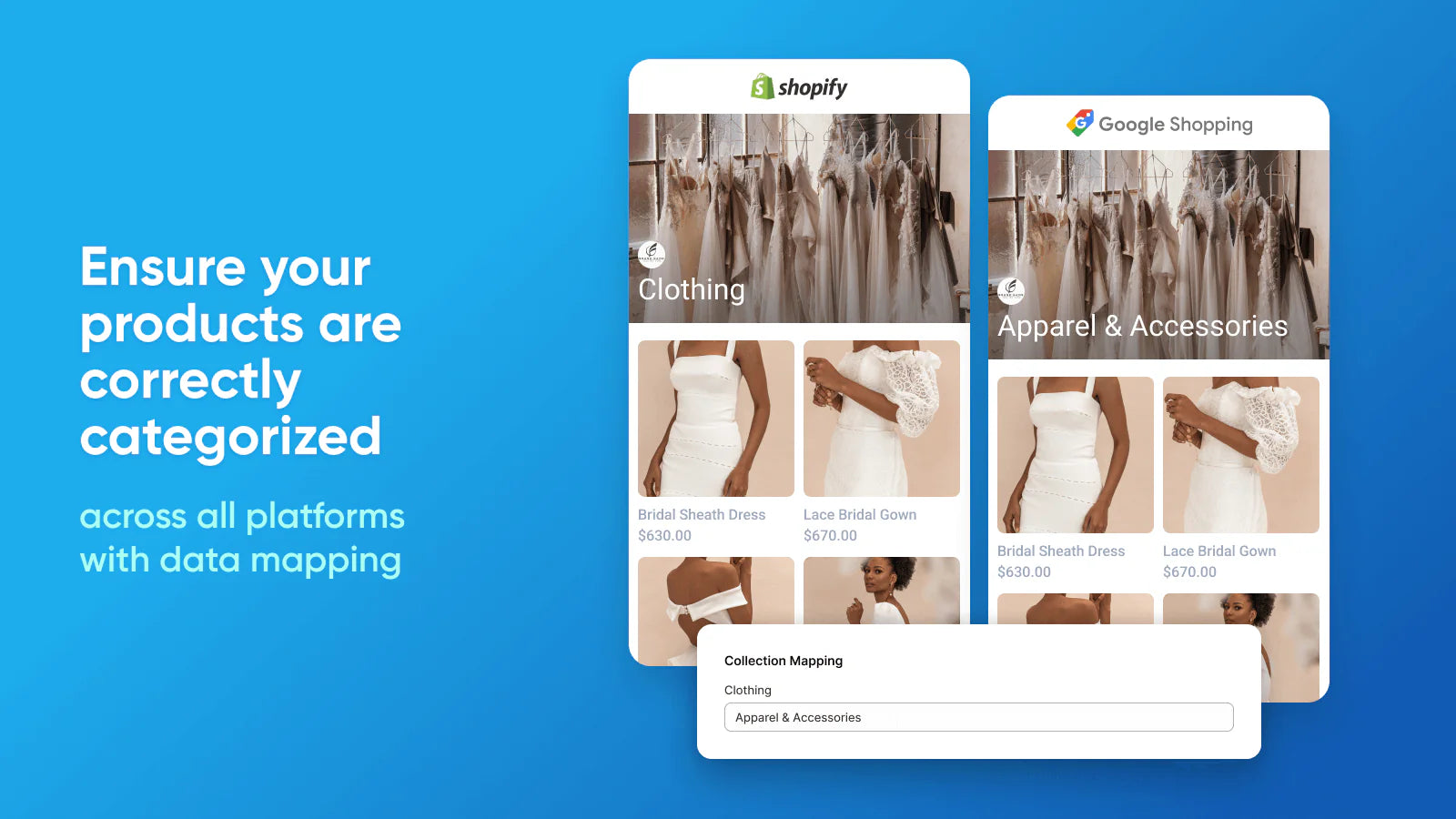 FeedFusion: Product Feed