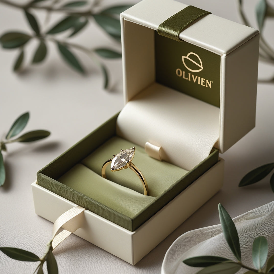 Jewelry Brand Full-Build Package