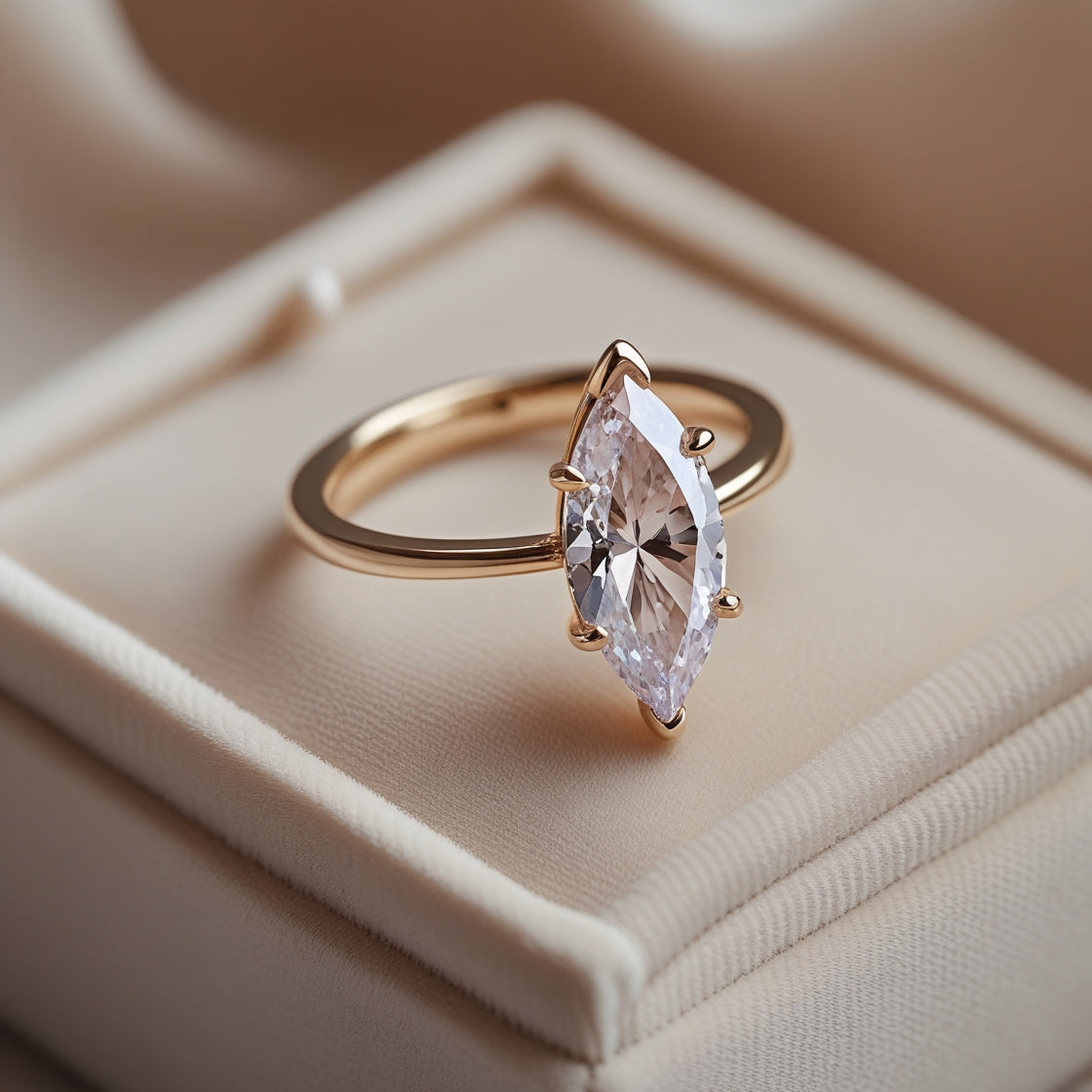 Jewelry Brand Full-Build Package